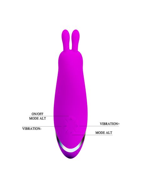 Masażer sex stymulator do łechtaczki 12trybów 12cm - 7