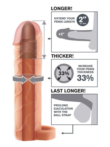 Pogrubiająca wydłużająca nakładka na penisa +5cm - 5