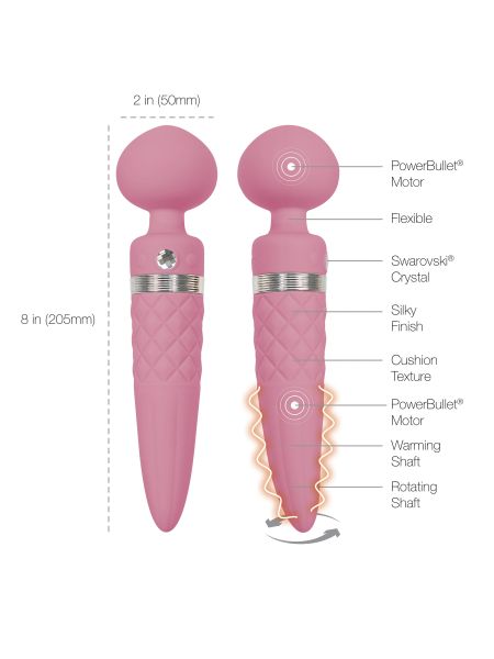 Stymulator-Sultry Warming Massager - 4