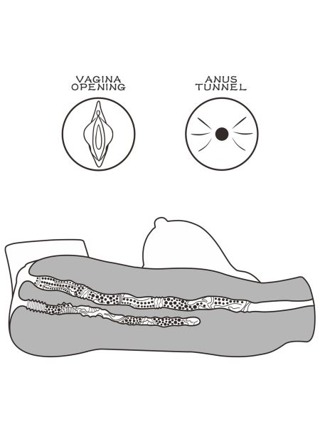 Realistyczne ciało kobiety masturbator piersi - 8