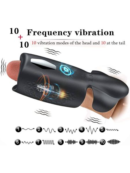 Masturbator z wibracjami Amanda Multi-Function Stroker - 18