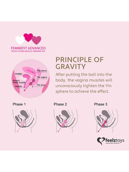 FeelzToys - FemmeFit Advanced Pelvic Muscle Training Set 3 pcs - 4